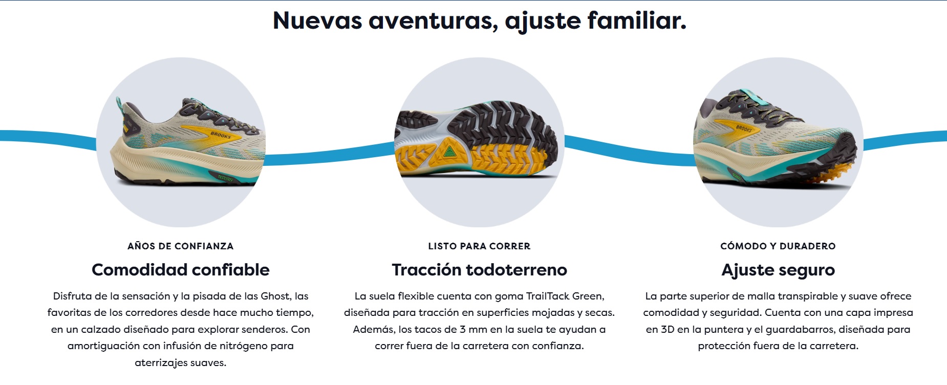 caracteristicas ghost trail